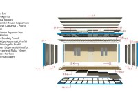 Sandwich Panel Konteyner(Hekim Panel)