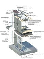 Hekim Sandwich Panel Sistem